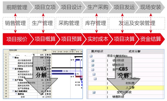 戳我试试