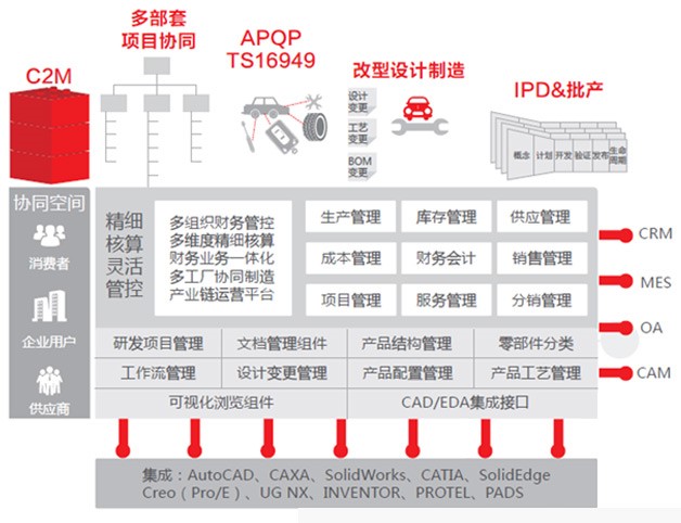 戳我试试