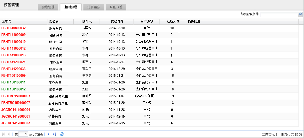 案例2.png