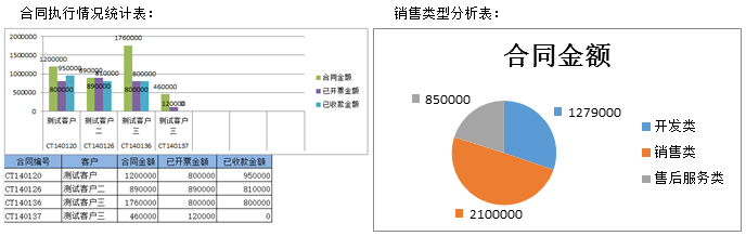 案例.png