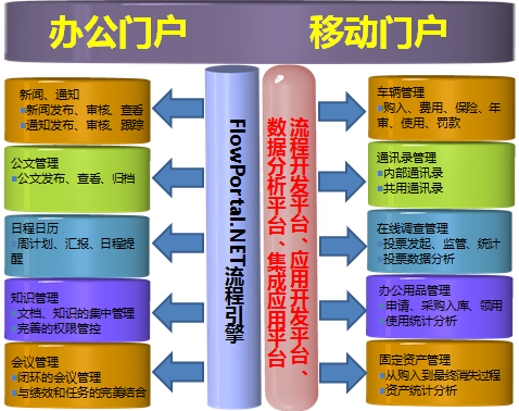 功能框架.png