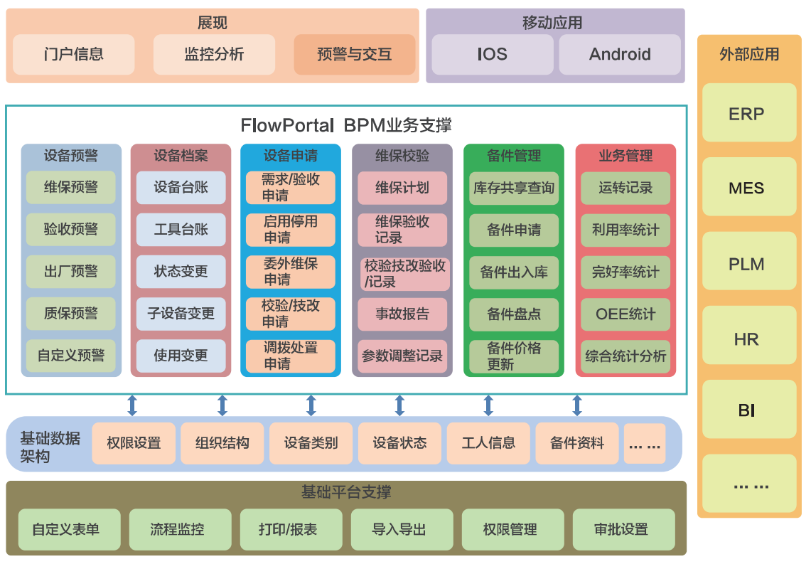 功能框架.png