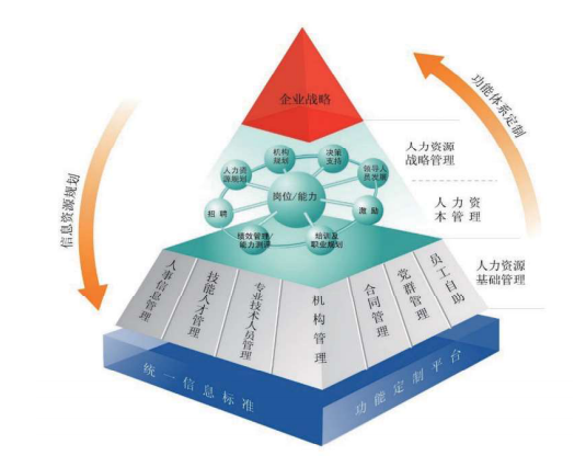 應用框架.png