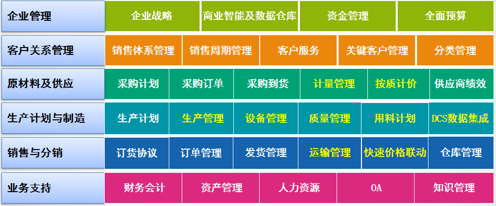 規劃方案.png