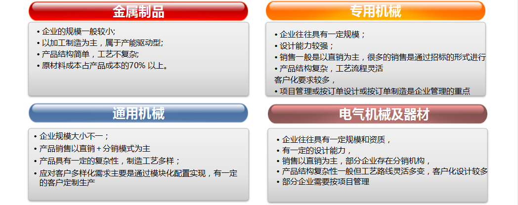 特點.png